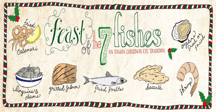 La Festa dei Sette Pesci The Feast of Seven Fishes Italian Heritage Society of Indiana